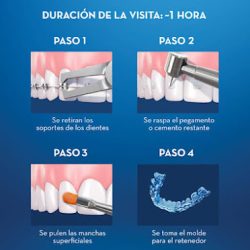 Dentista Psicodent