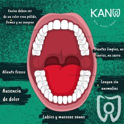 Kano Odontologia Integral